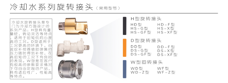 冷卻水旋轉(zhuǎn)接頭系列說明